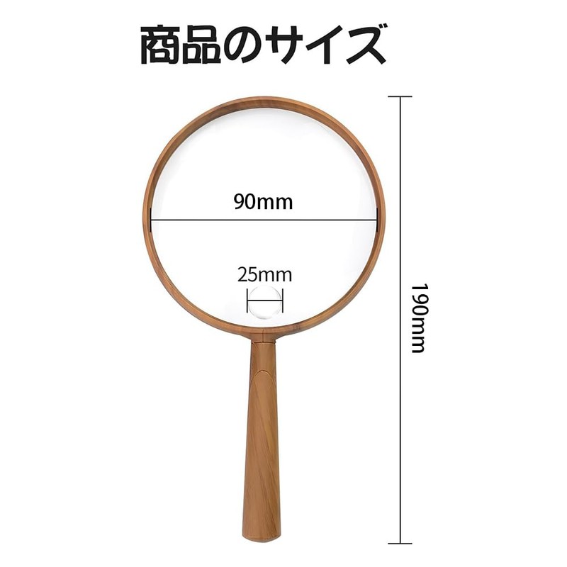 手持ちルーペ 拡大鏡 10倍と30倍 直径75mm 虫眼鏡 拡大ツール 携帯便利 高倍率タイプ 見やすい 取り外し可能