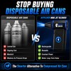 Autojack Compressed Air Duster, 130000RPM Super Power Cordless USB