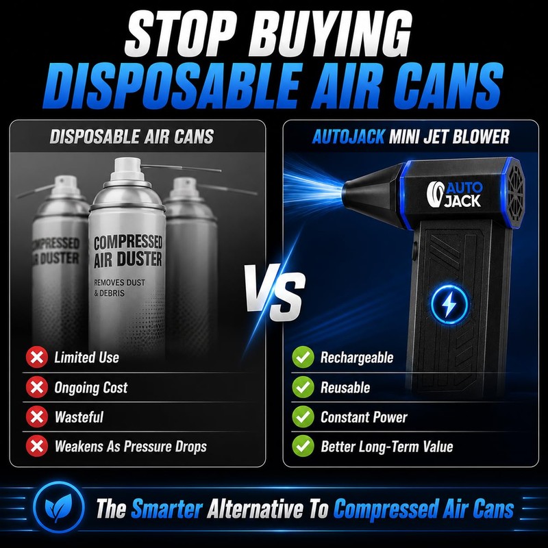 Autojack Compressed Air Duster, 130000RPM Super Power Cordless USB