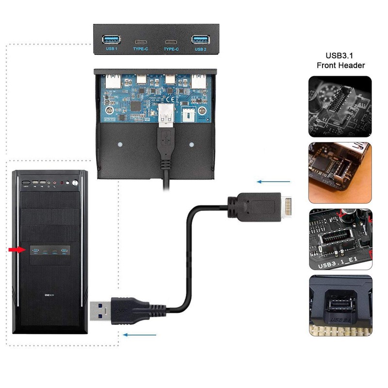 chenyang - Adaptador de expansión multiplicador de puertos USB C