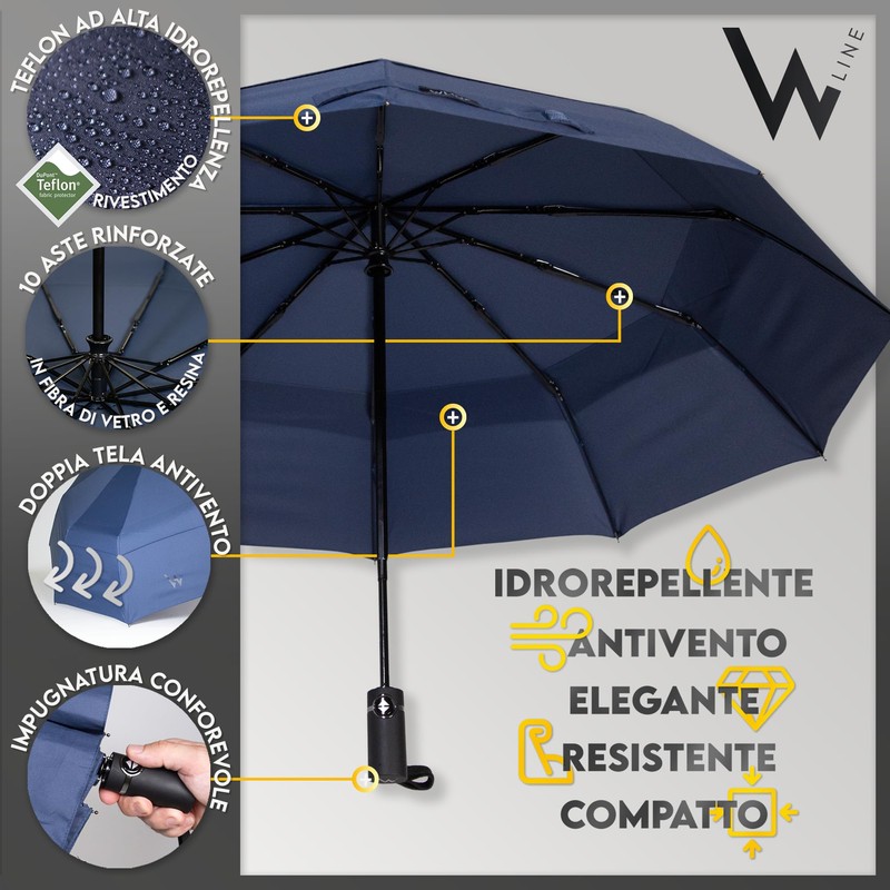 WLine Wind Mini Umbrella Folding Auto Open and Close Teflon