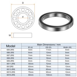 TOP-VIGOR 2Pcs 6811-2RS Deep Groove Ball Bearings, Z2 55mm x 72mm x 9mmDouble Sealed Industrial Bearings, Chrome Steel Skateboard Bearings for Electrical Instrument Equipment