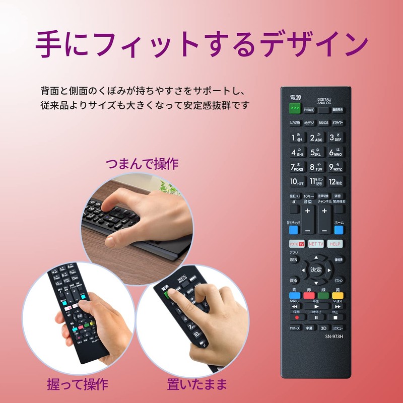 Sony Bravia TV Remote Control [Set] Compatible with Sony Models