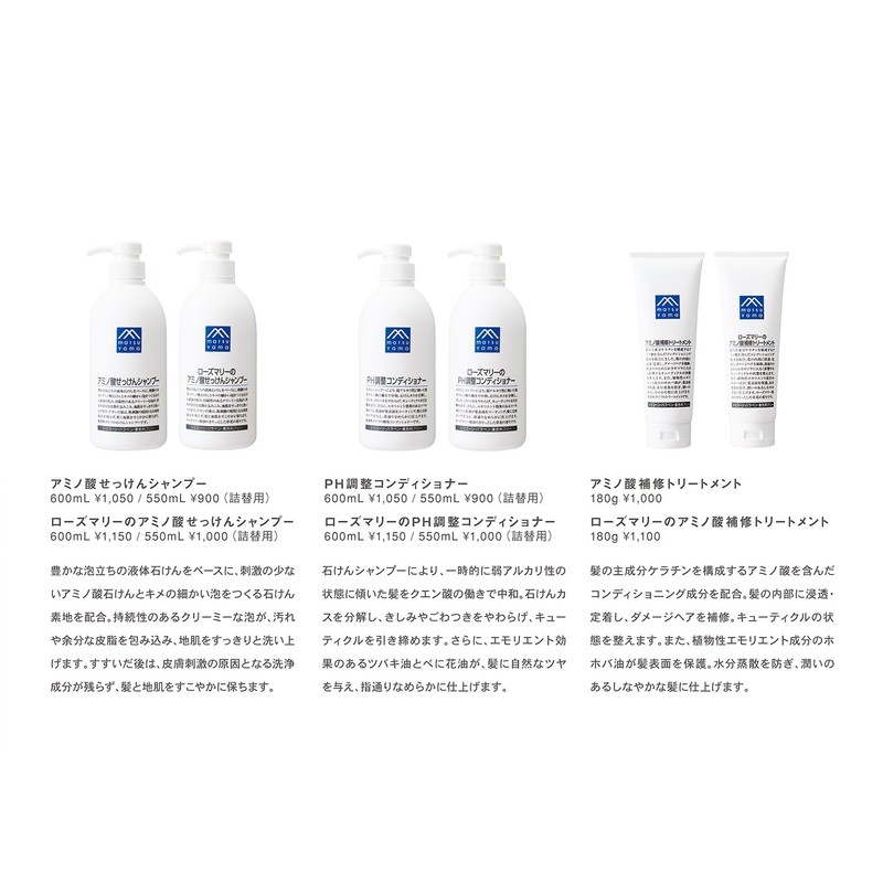 M-Mark Rosemary Amino Acid Soap Shampoo, Rinse Type, 20.3 fl