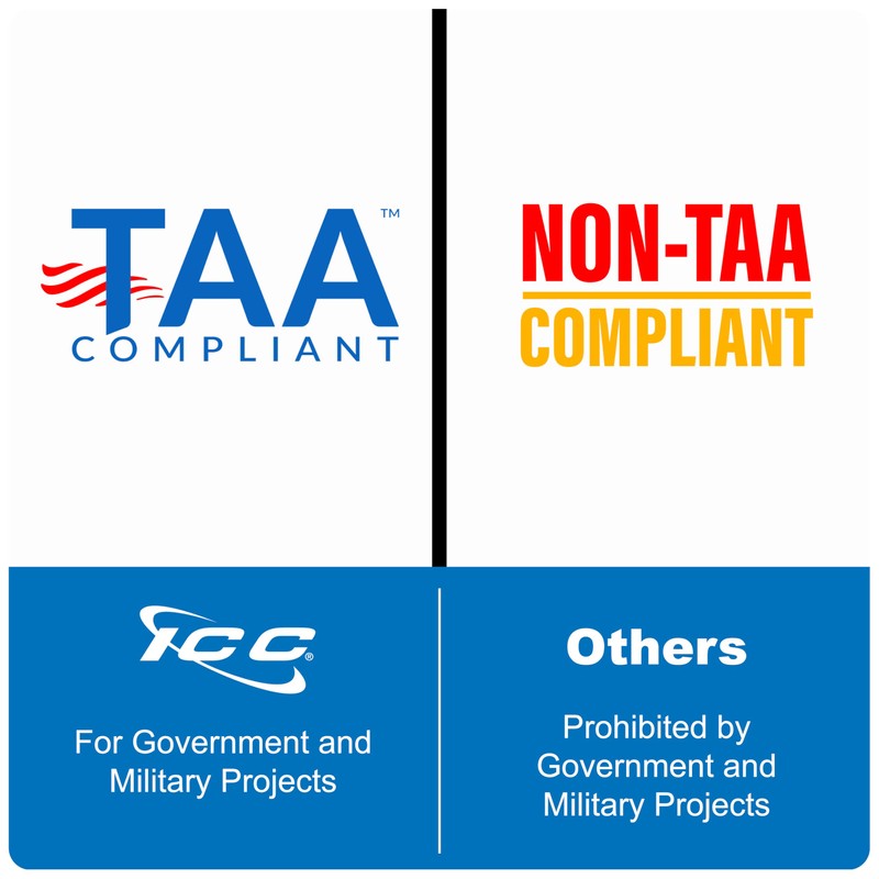 ICC 2 Port Surface Mount Box in White, Works with