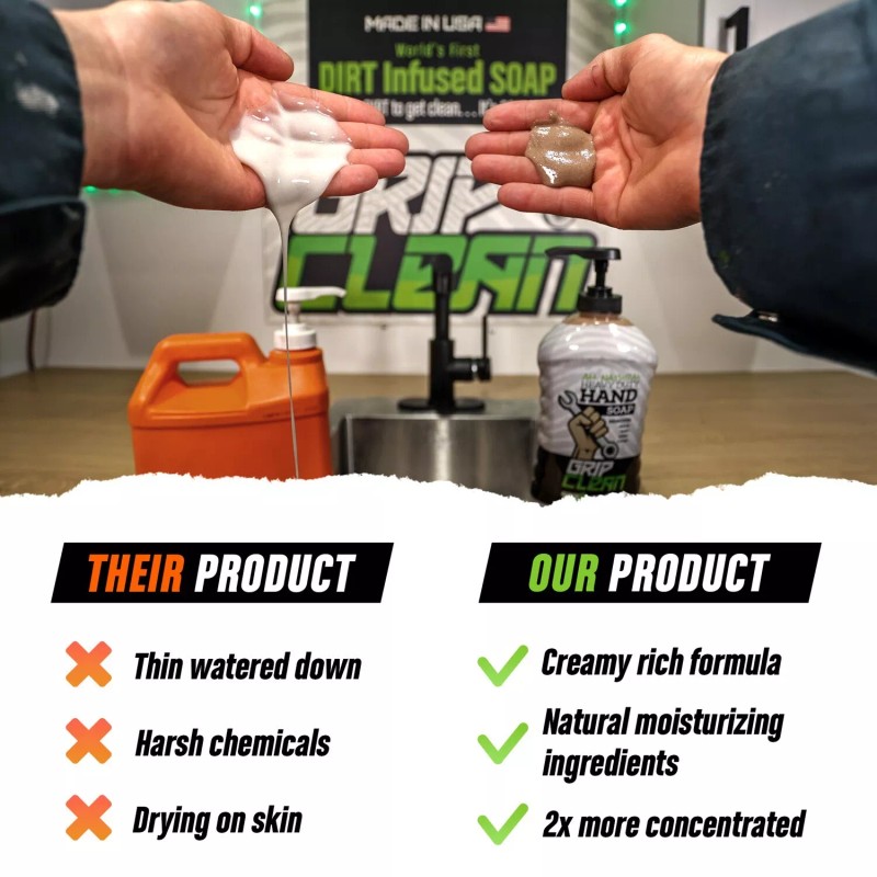 Grip Clean | Heavy Duty Mechanic Soap Hand Cleaner -
