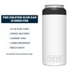 YETI Rambler 12 oz. Colster Slim Can Insulator for The