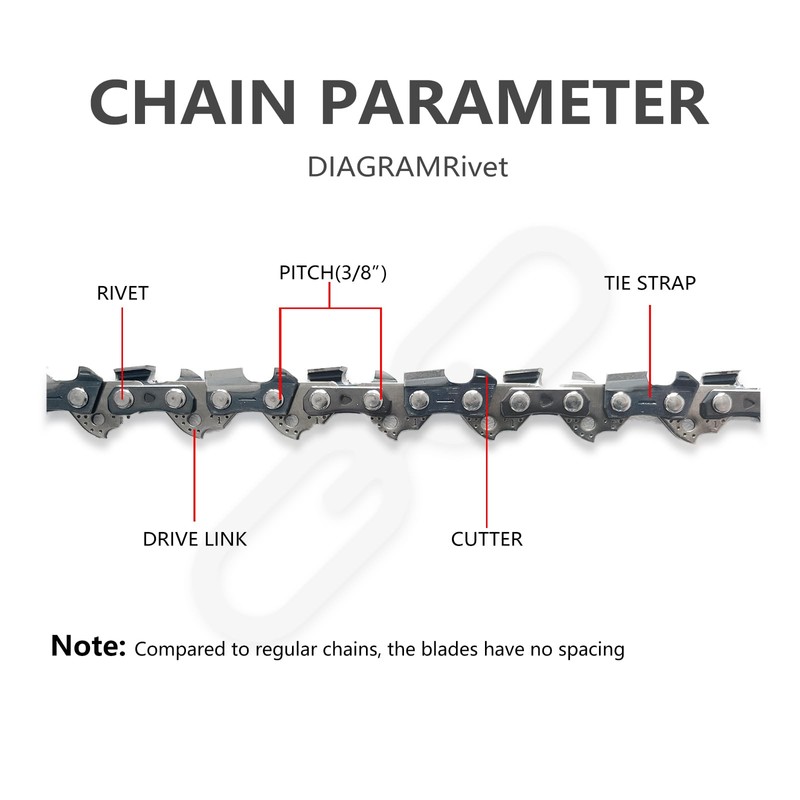 8 Inch Full Tooth Chainsaw Chain For Milwaukee 3004-20 Chainsaw,2PC