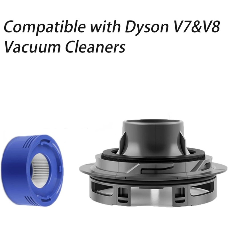 ilovelife Filter & Motor Cover Replacement for Dyson V7/V8 Animal