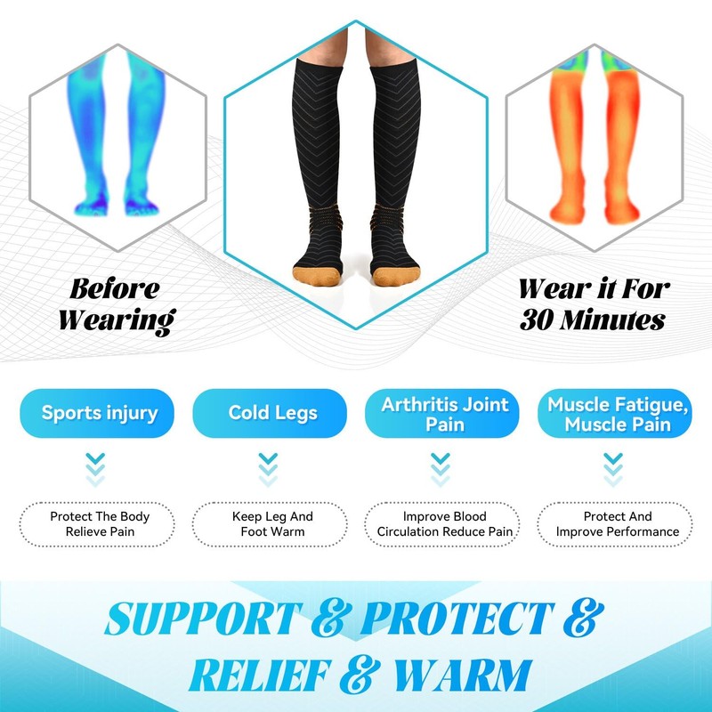 IRAMY Copper Compression Socks for Men Women 15-20 mmHg Ankle