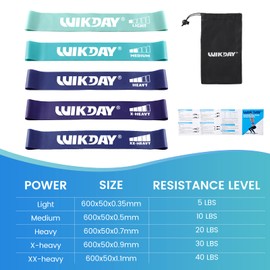 WIKDAY Resistance Bands for Working Out Exercise Loop Bands Workout Bands Set for Men Women Body Stretching, Training, Home Workout, Physical Therapy, Booty Legs, Set of 5 (Blue)