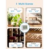 Meross Matte 10-in-1 Smart Thermometer Hygrometer (Hub Required) - Indoor