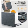 KAIJIAbox for MacBook Air 13.6 inch Case M4 M3 M2