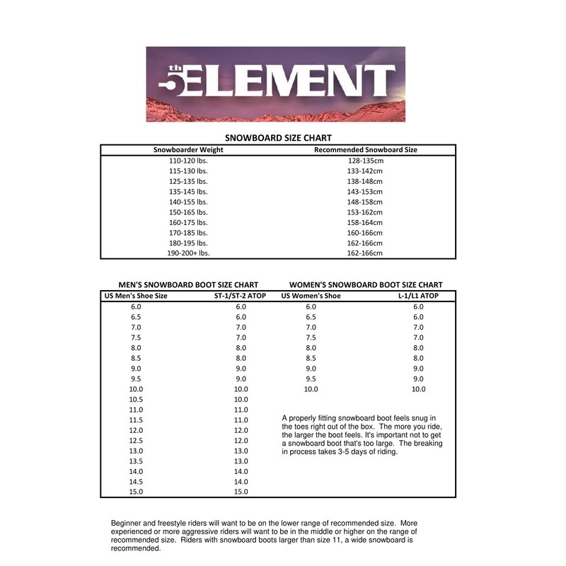 5th Element ST-2 ATOP Dial Snowboard Boots - 7.0 -