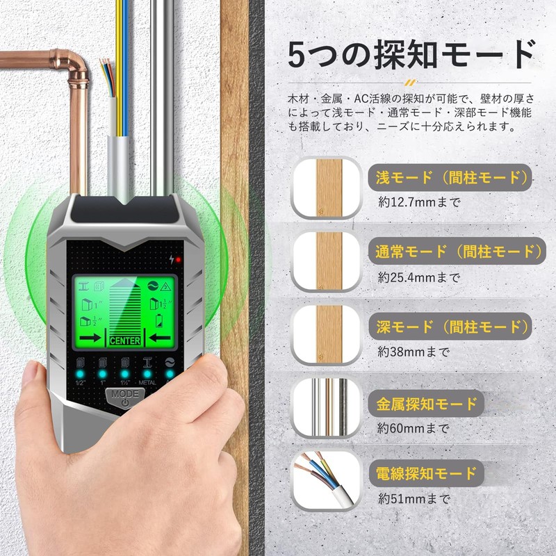ZAIDER Base Sensor (2024 Newest / High Accuracy and Operability)