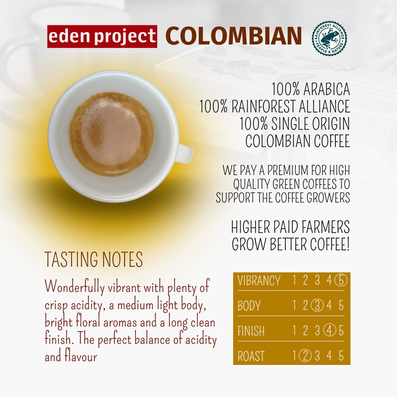 THE EDEN PROJECT 100 COLOMBIAN Home Compostable Coffee Pods -