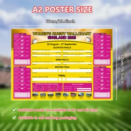 YOFANUP Women's Rugby World Cup 2025 Wall Chart, Womens Rugby Party Decorations, A1&A2 Size Rugby World Cup Fixtures Poster, Great Gifts for Football Fans, Family, Friends, Children