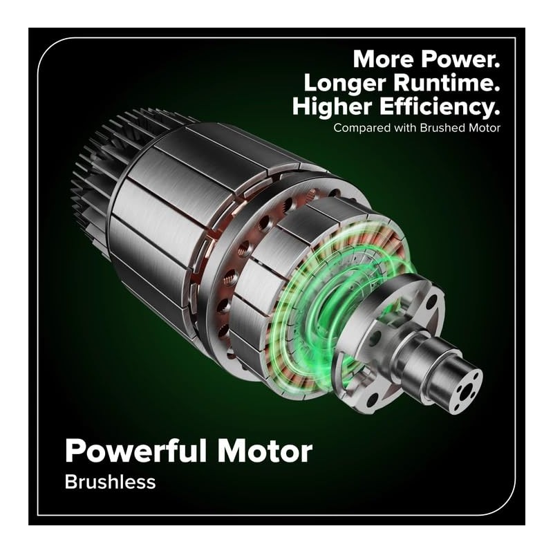 Greenworks 24V 6” Mini Chainsaw Cordless, Handheld Electric Power Chain