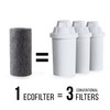 EcoFilter Replacement Filter by ZeroWater, No Plastic Shell, Reduces Chlorine