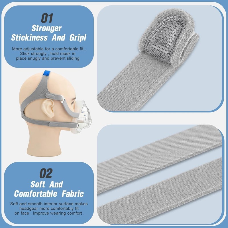 Yoncozy Replacement Frame Set for AirFit F20 Large- Includes Cushion,