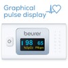 Beurer PO35 Pulse Oximeter, Determination of Heart Rate and Arterial