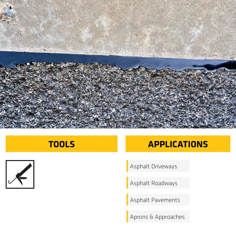 SIKA Sikaflex-410 Asphalt Sealant, Black, Self-Leveling Hybrid Sealant for Filling