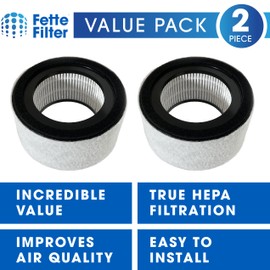 Fette Filter - EE-5067 True HEPA H13 Filter Set Compatible with Crane Air Purifier Model EE-5067 Part # HS-1944 with 4 Stage Filtration System 2 Pack
