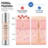 PDRN & Peptides Deep Silk Collagen Tri-Serum | 3.5% Silk