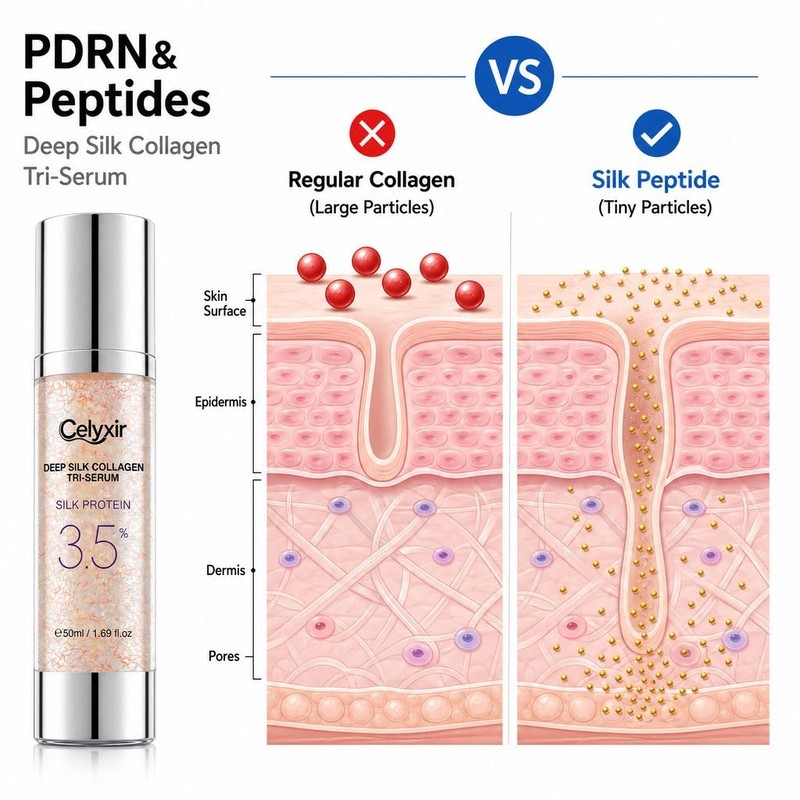 PDRN & Peptides Deep Silk Collagen Tri-Serum | 3.5% Silk