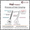 Hair Proteinz Anti Grey Hair Serum with Arcolys, Black Tea