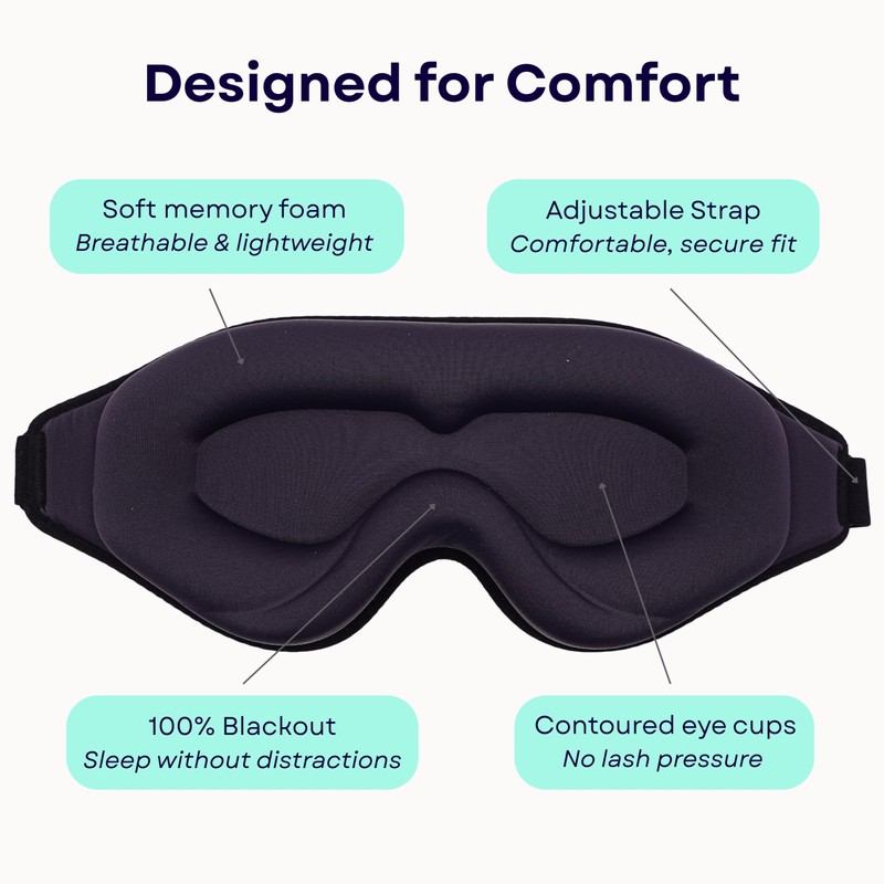 Revive Float Sleep Mask, 100% Blackout, Soft Contoured Foam, Black,