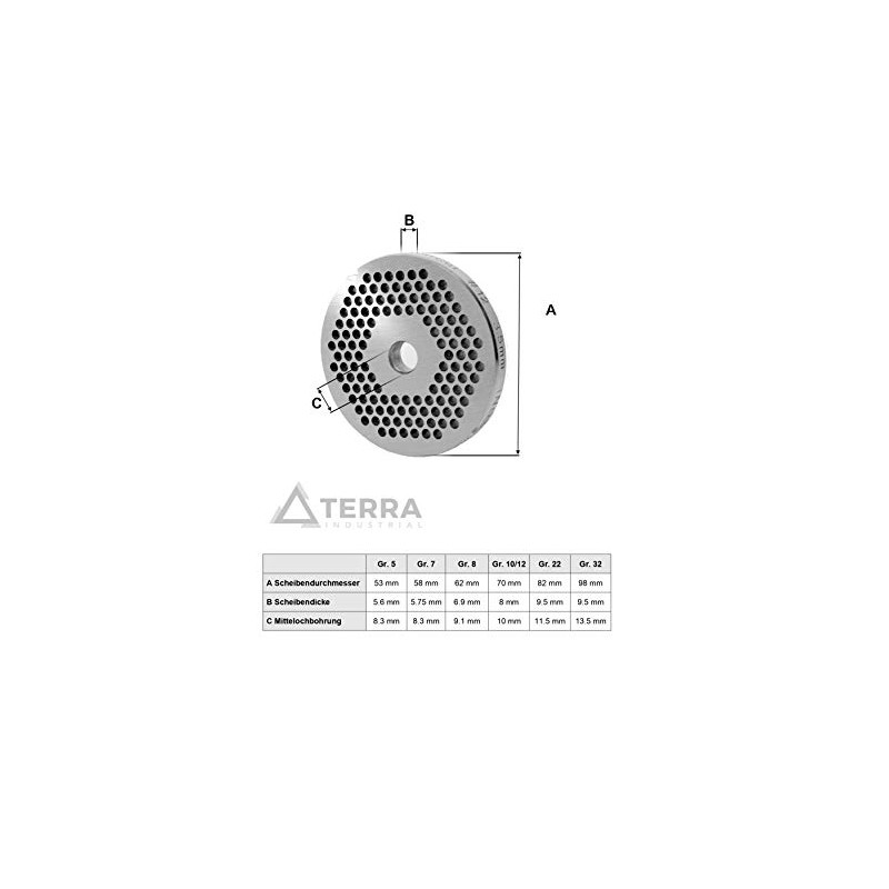 WolfCut Inox perforated disc with 3.5 mm bore - compatible