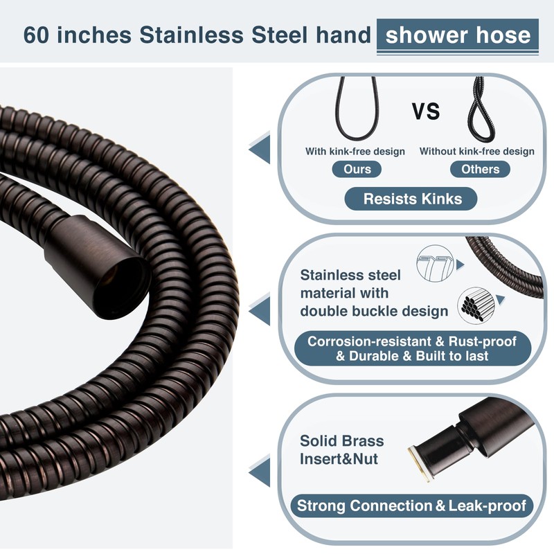 BRIGHT SHOWERS High Pressure Handheld Shower Head Set, High Flow