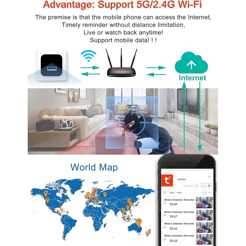 5G Wi-Fi Camera WiFi Mini Compact Camera High Definition Live