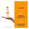 Eucerin Sensitive Protect Spray Corporal Toque Seco fps 50 200ml