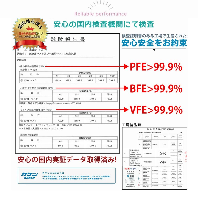 [tayueek] 夏用 冷感マスク 個包装 KF94型 50枚入 3D立体 マスク ひんやり 接触冷感