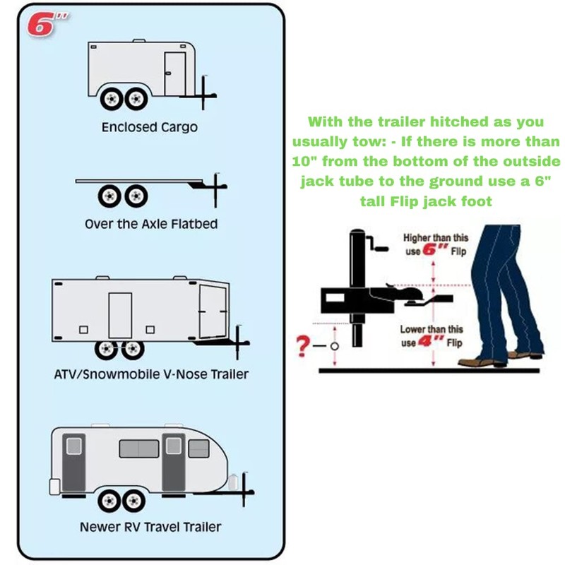 Southwest Wheel 5,000 lbs Side Wind A-Frame Trailer Jack w/