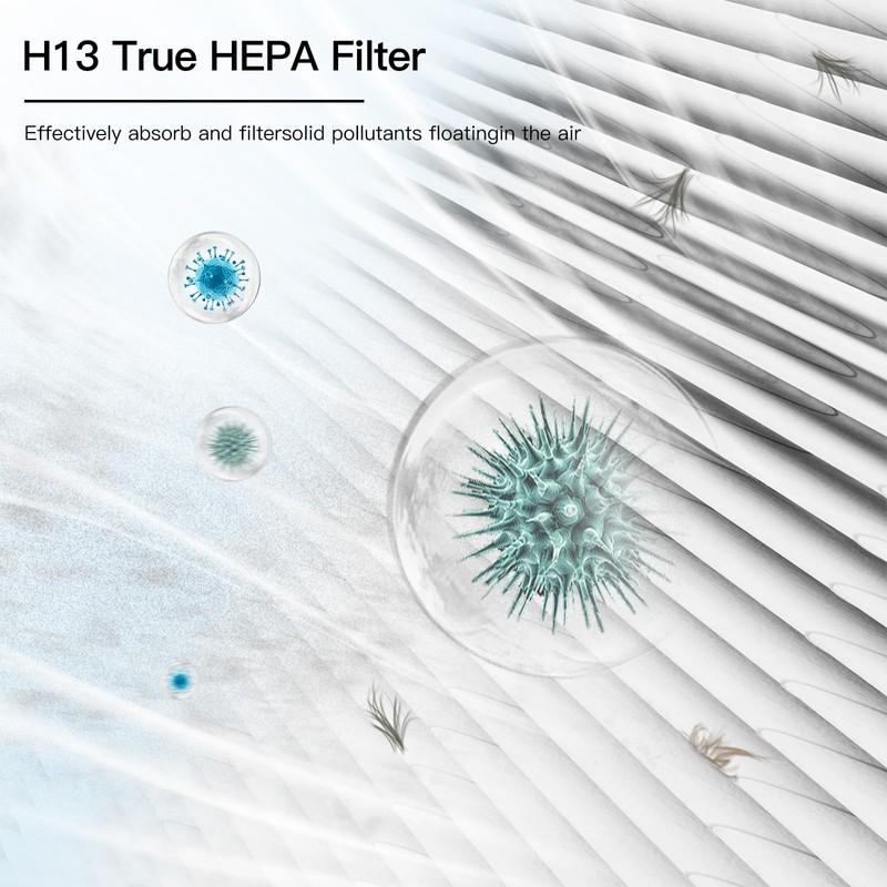 Airtok AP2301 Genuine Air Purifier Activated Carbon Filter, High-efficiency HEPA