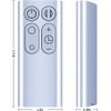 GOUYESHO New Replacement Remote Control for Dyson Fan AM11 TP01