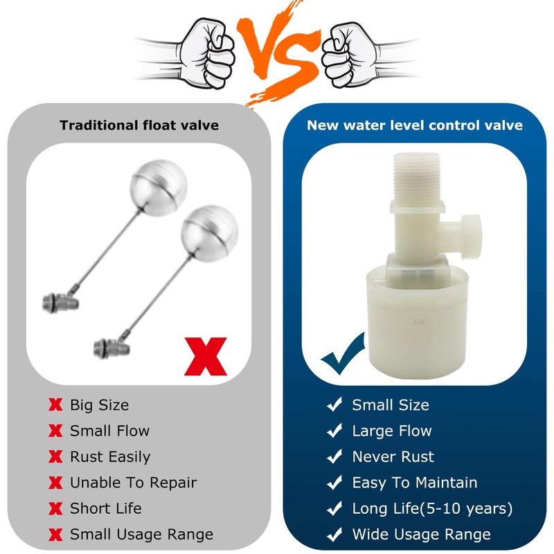 Water Float Valve, Water Level Control Water Tank Traditional Float