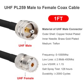 MOOKEERF PL-259 UHF CB Coax Cable 1FT, RG58 PL-259 UHF Male to Female Low Loss CB Radio Cable for HAM Radio, Antenna Analyzer, Dummy Load, SWR Meter (2PCS)