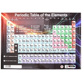 Sumbox Periodic Table Of the Elements Educational Science Poster, Multicolor, 29.69 x 29.69 cms