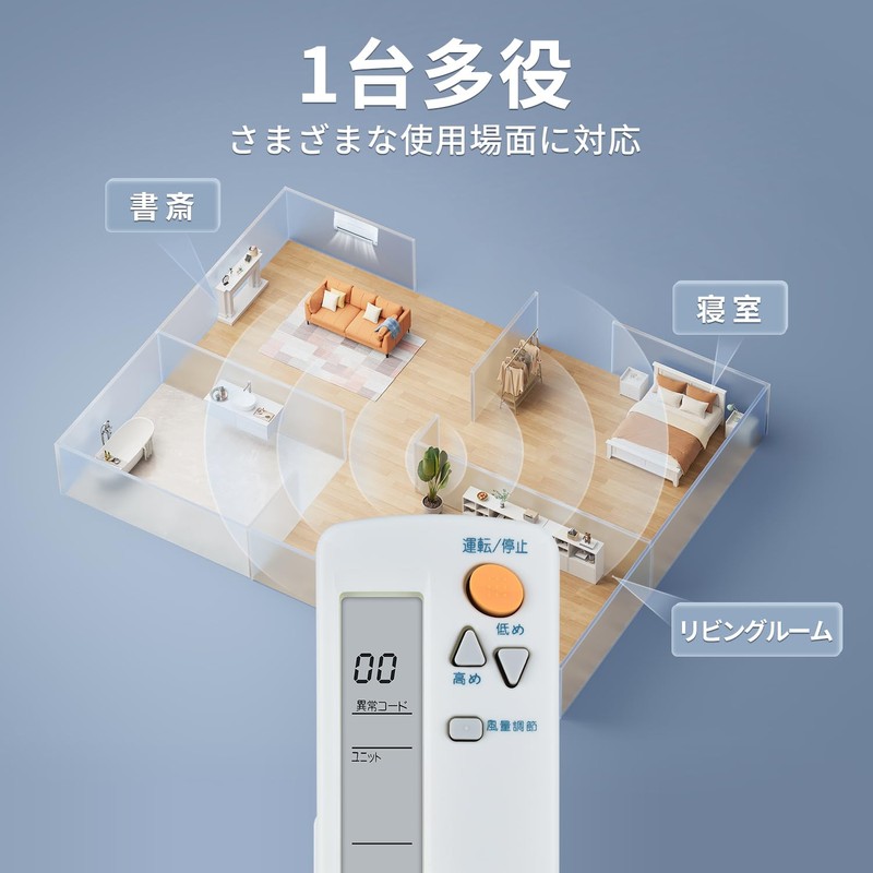 Air Conditioner Remote Control BRC4C105 for Daikin Daikin Air Conditioner