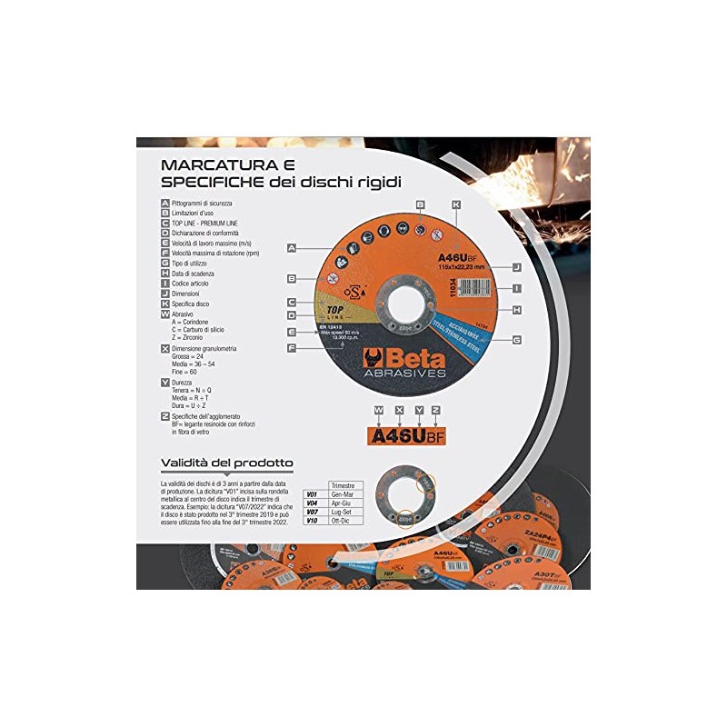 Beta 11046 1.6 Cutting Discs for Steel and Stainless Steel