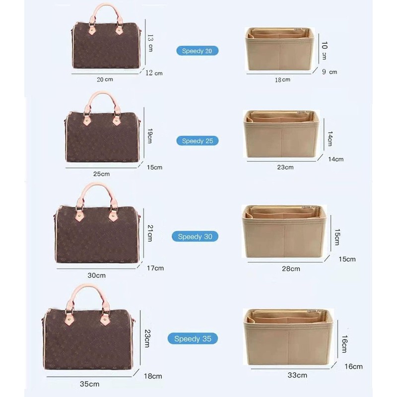 Lckaey Purse Inserts​for Speedy 20 Organizer Insert, for monogram bag,