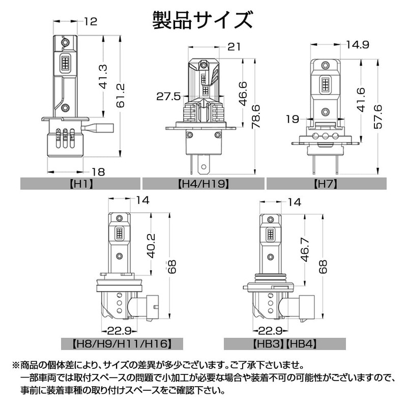 Shingen LED Headlight, Sui H4 H19, Actual Measured Values, H4/34200cd,