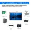 OSOYOO HDMI 3.5 Inch LCD Display Monitor Touch Screen for