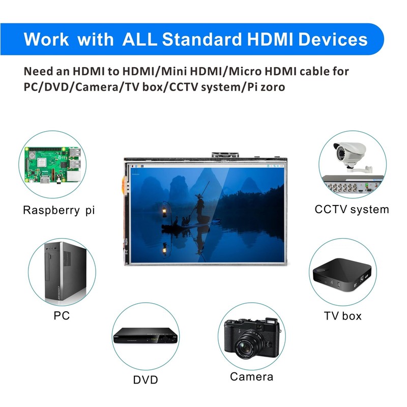OSOYOO HDMI 3.5 Inch LCD Display Monitor Touch Screen for