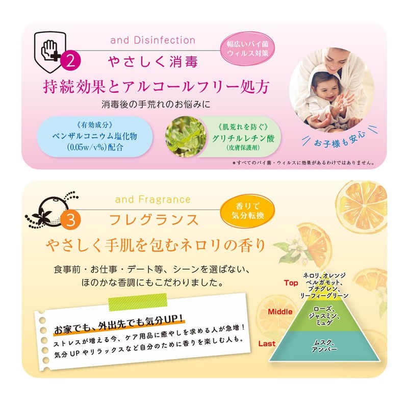 3-Way Hand Cream 50g [Designated Over-the-Counter Drug] Disinfection Neroli Scent