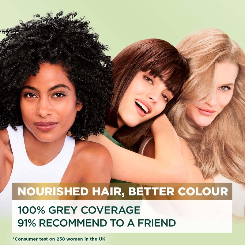 Garnier Nutrisse Ultra Crème, Permanent Hair Dye, 100% Grey Coverage,